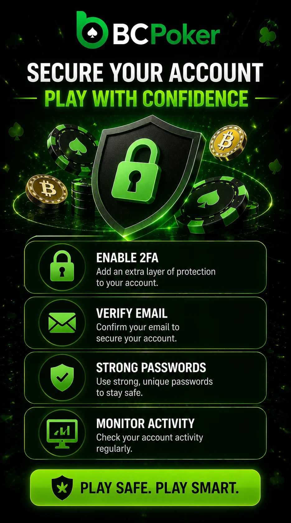 BC Poker account security