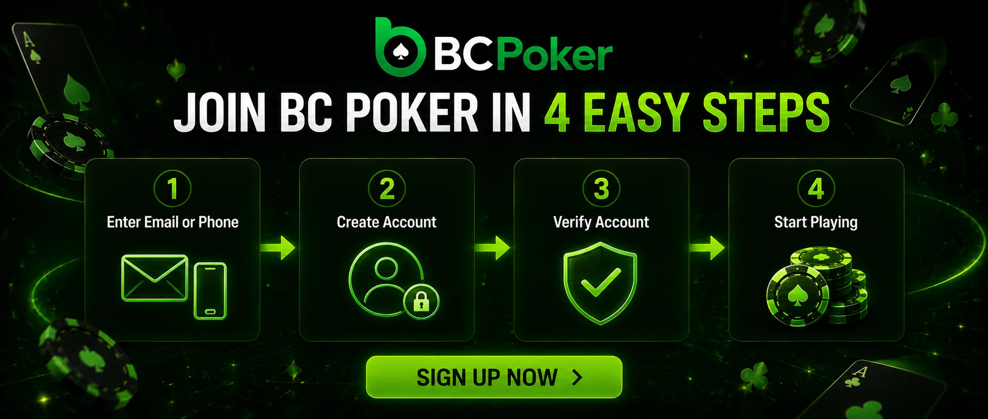 BC Poker registration page on desktop